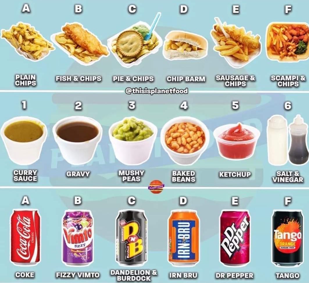 Which combo are you having? #nationalfishandchipday