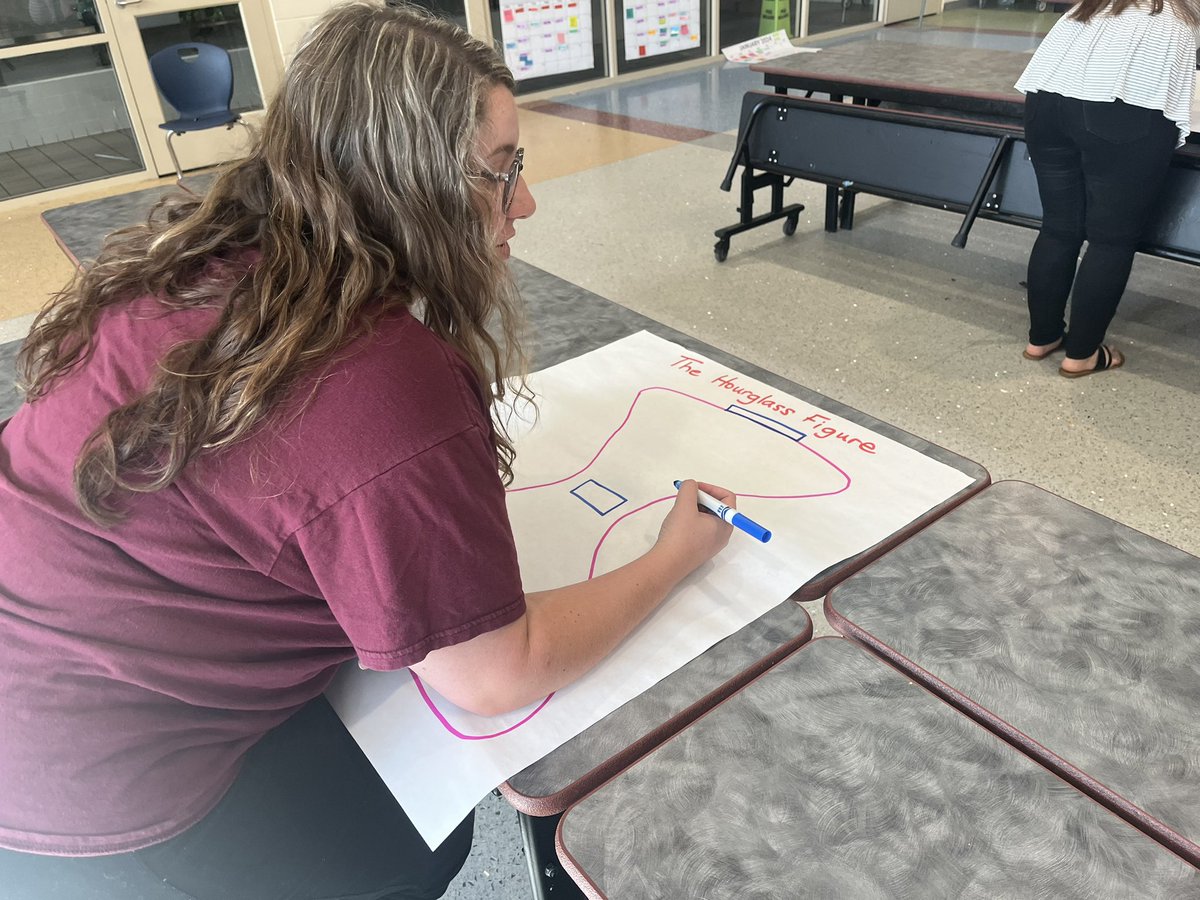 CayceGriffins's tweet image. The @CayceGriffins are working hard on our LETRS training this morning! @LexingtonTwo @BrendaHafner @BurggraafRob #TeachingReading