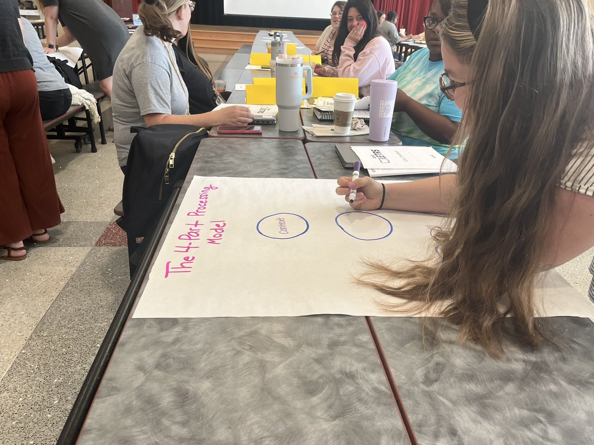 CayceGriffins's tweet image. The @CayceGriffins are working hard on our LETRS training this morning! @LexingtonTwo @BrendaHafner @BurggraafRob #TeachingReading
