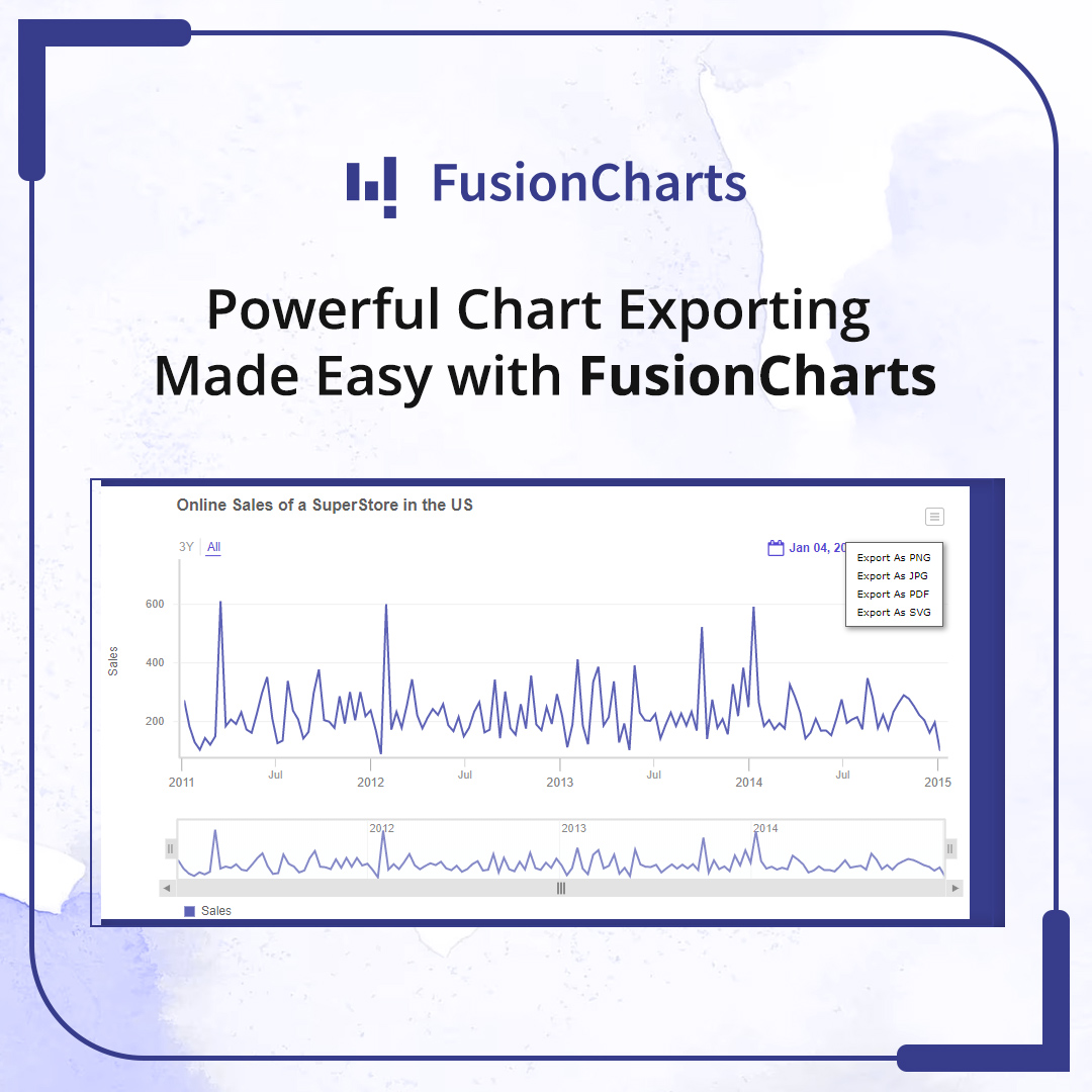 💫Transform your #datavisualizations into stunning images or PDF files with just a few clicks. Whether it's for reports or presentations, exporting your charts has never been easier. Start visualizing your success today
 👇👇
bit.ly/3CaLy0y

#FusionCharts #ImageExport