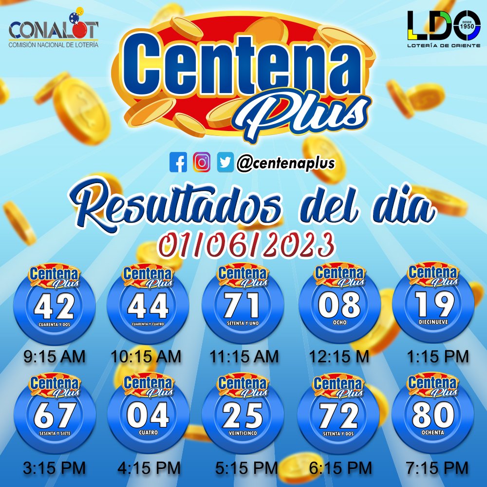 centenaplus's tweet photo. Resultados del dia 01/06/2023
.
.
.
.
.
.
#loteria #juegos #apuestas #maturin #loteriasmaturin #juegosdeloteria #centenaplus #sorteovenezuela #loteriadeoriente https://t.co/8hpso3vbfT