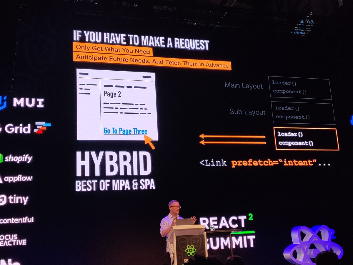 loige's tweet image. Loving the smooth animations in Brad&apos;s talk! 👏

#reactsummit