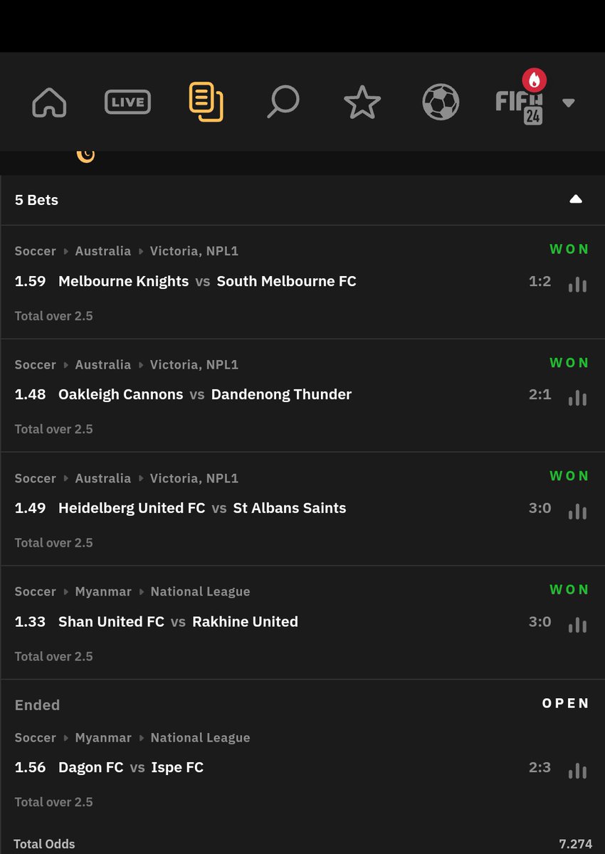 Boom 💥💥
WON ✅✅
Mapema Ndio best ✅
7 ODDS ✅✅
