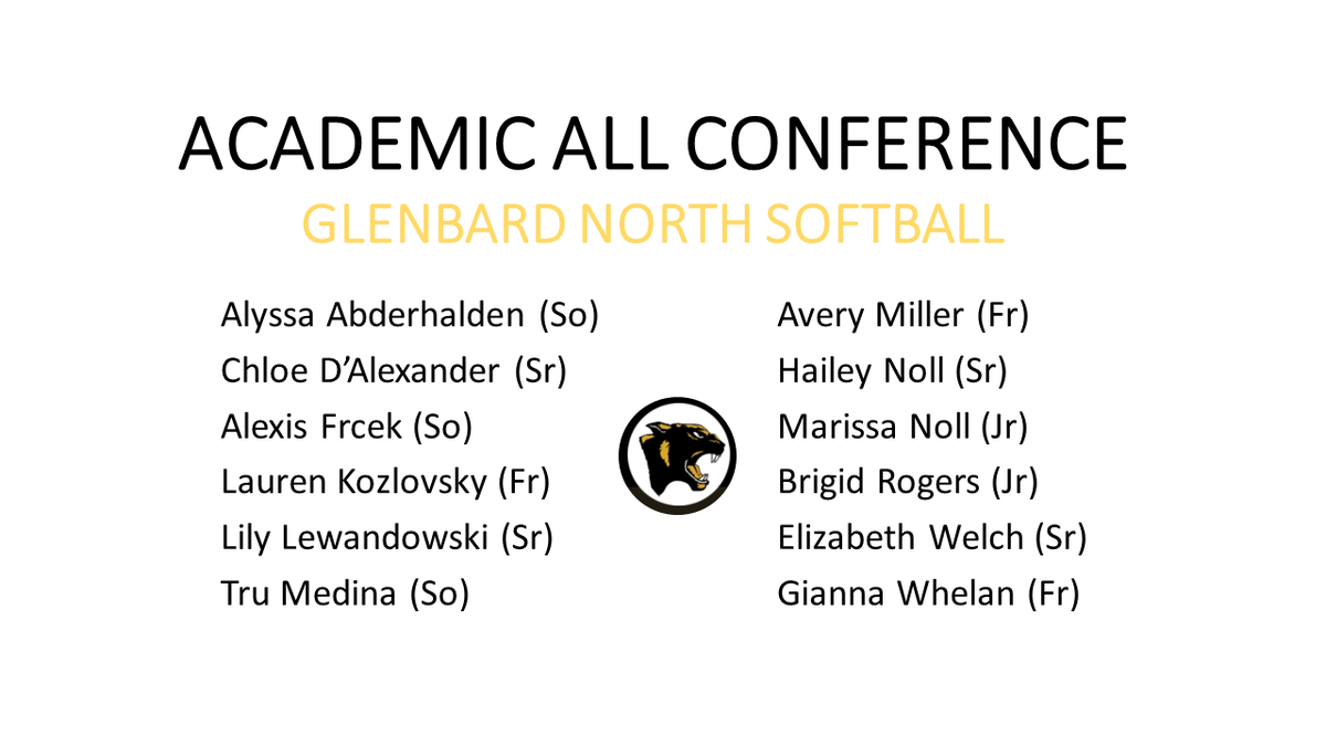GBN_VarsitySoftball (@gbnvarsitysb) on Twitter photo This great group continues to impress! Congratulations to our Academic All Conference!
<a href="/AlexisFrcek2025/">Alexis Frcek</a> <a href="/LaurenKoz19/">Lauren Kozlovsky</a> <a href="/trumedina2025/">Tru Medina</a> <a href="/Avery_Miller10/">Avery Miller 2026</a> <a href="/marissan_25/">Marissa Noll</a> <a href="/brigidrogers00/">Brigid Rogers</a> <a href="/w_elizabeth22/">Elizabeth Welch</a> <a href="/GiaWhelan2026/">Gianna Whelan</a> This great group continues to impress! Congratulations to our Academic All Conference!
<a href="/AlexisFrcek2025/">Alexis Frcek</a> <a href="/LaurenKoz19/">Lauren Kozlovsky</a> <a href="/trumedina2025/">Tru Medina</a> <a href="/Avery_Miller10/">Avery Miller 2026</a> <a href="/marissan_25/">Marissa Noll</a> <a href="/brigidrogers00/">Brigid Rogers</a> <a href="/w_elizabeth22/">Elizabeth Welch</a> <a href="/GiaWhelan2026/">Gianna Whelan</a>