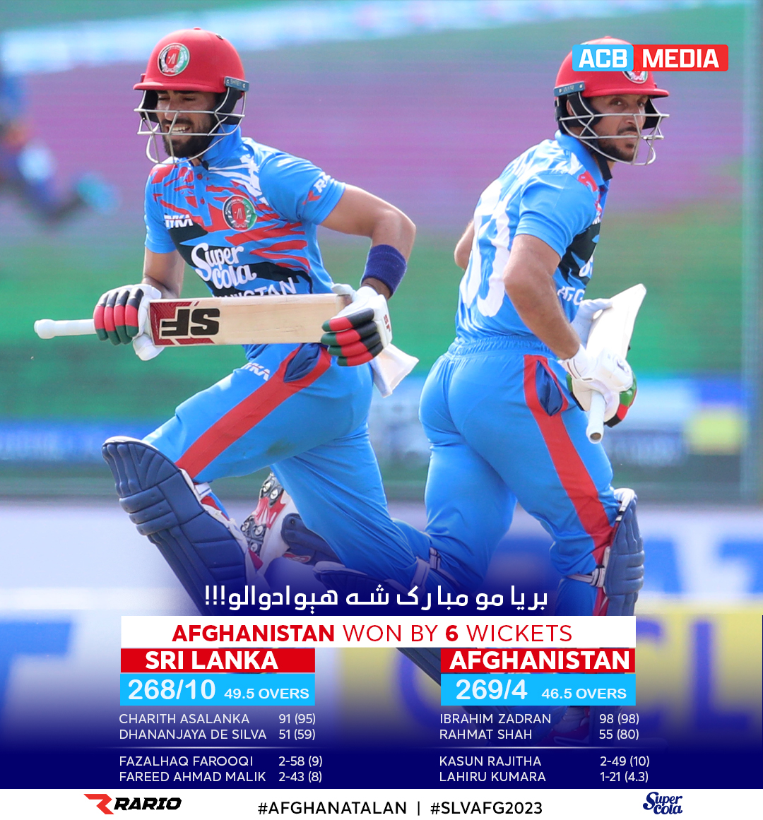 𝐖𝐡𝐚𝐭 𝐚 𝐖𝐈𝐍!!! 🙌 AfghanAtalan have successfully chased down the 269-run target and won the 1st ODI by 6 wickets. What an incredible all-round display this has been! 💪 Congratulations to everyone. 🤩👏 #AfghanAtalan | #SLvAFG2023 | #SuperCola