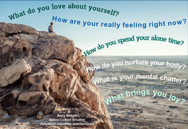 Self Care Begins With Reflections. Ask yourself the following questions to begin the journey. #Selfcare #happinessmatters