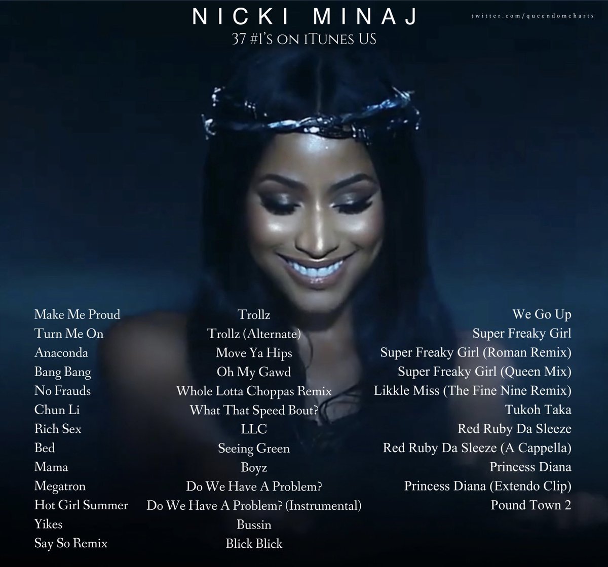 Alpha Ella🦇🦄 on Twitter: