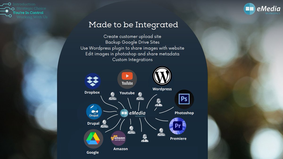 eMediaWorkspace is made for integration! For example, dropbox, Youtube, wordpress, photoshop and many more!

See what eMediaWorkspace can mean for you? email: sales@entermediadb.org or send us a DM.

#emediaworkspace #damsolution #demo #DAM #digitalasset #digitalassetmanagement