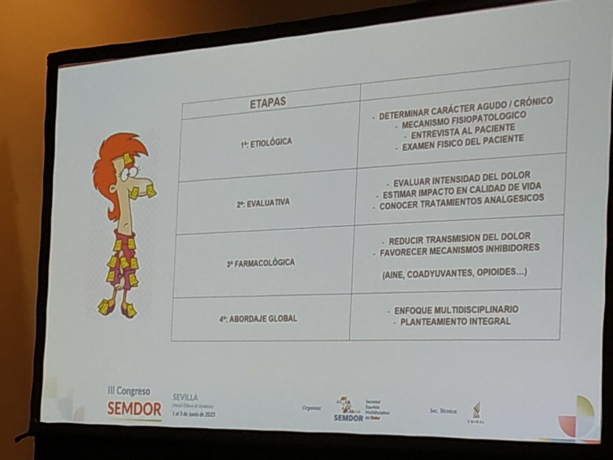 Montserrat Plaza Duran (@ratinfermera) on Twitter photo 