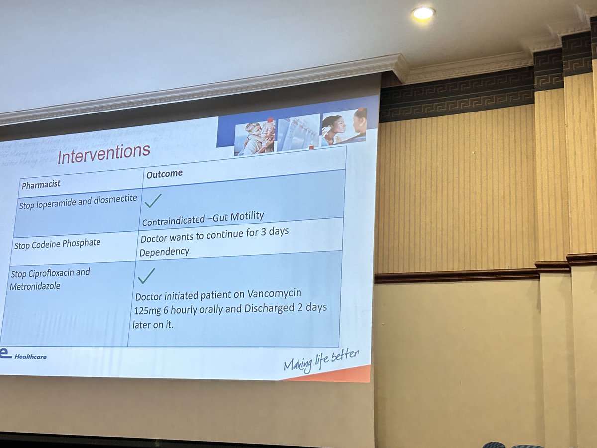 You win some and you lose some #clinpharmbattles #sasocp2023