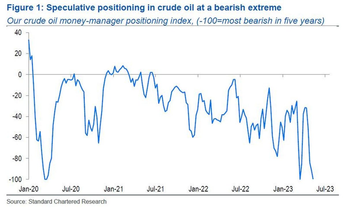 EnergyFunders.com tweet media