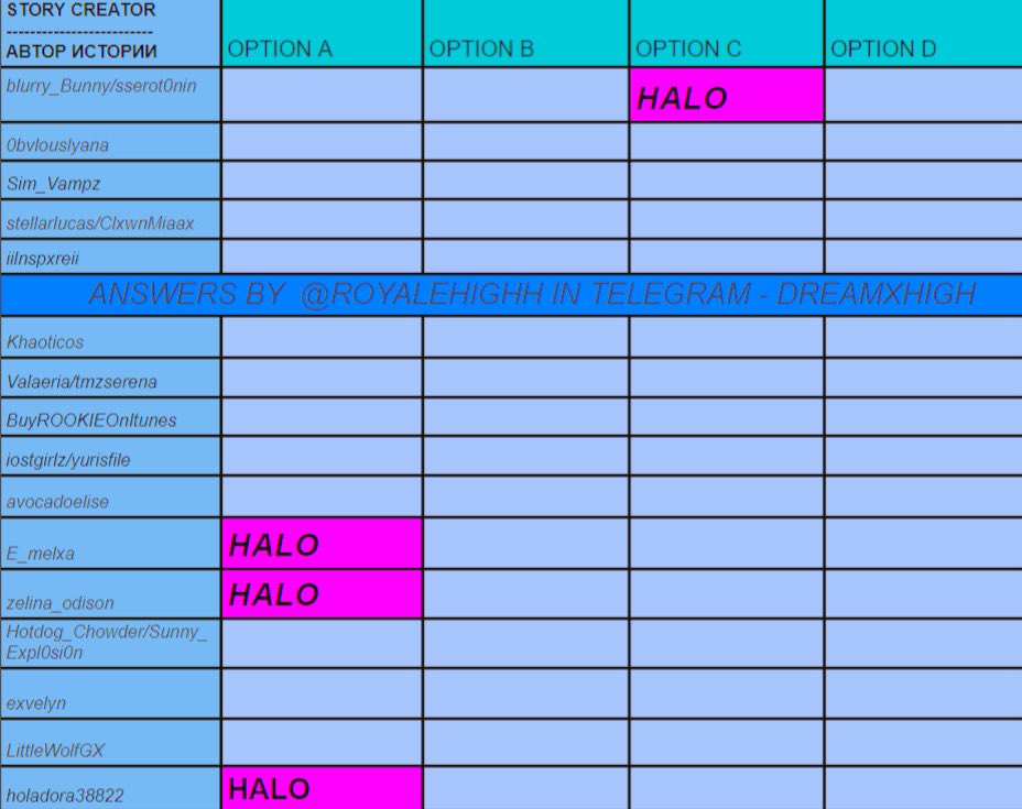 New Solarix halo answers (updated) : r/RobloxTrading2