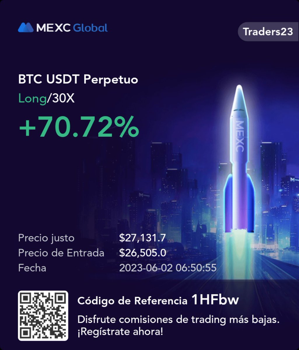 Crypto Traders tweet media