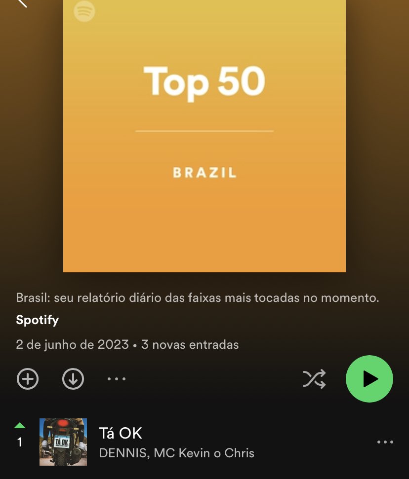 justicwknd's tweet photo. o tiktok causou danos irreparáveis na indústria musical ne https://t.co/6fb3a2gQg6