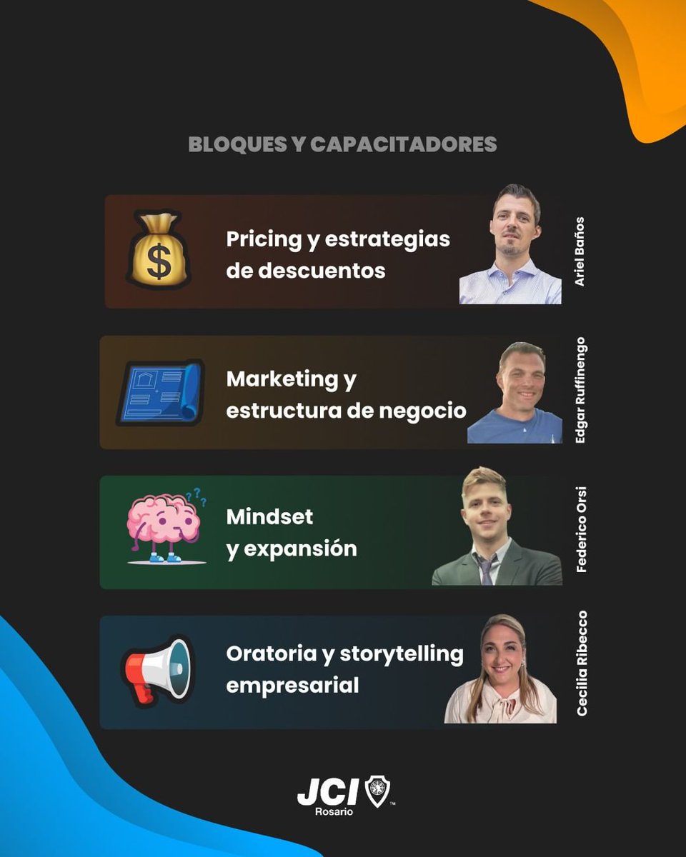 fedeorsi's tweet photo. Mañana voy a estar participando en la charla "Mindset y Crecimiento para Crear Startups con Impacto Global" en el evento #LiderUp Rosario de @JCIARGENTINA. Eventazo de todo el día para los que quieran emprender y desarrollar proyectos🚀Link con + info: https://t.co/Na4EXGkHoF https://t.co/xpKAVhwrIF