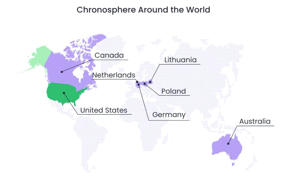 🎵 Happy birthday to us! 

Chronosphere is officially 4yrs old! (They grow up so fast 😢) 

With every #Chronoversary, it’s become tradition to reflect on the years w/ an annual blog from our CEO + co-founder, <a href="/martin_c_mao/">Martin Mao</a>! 

Let’s travel through the yrs: okt.to/ZrbahL