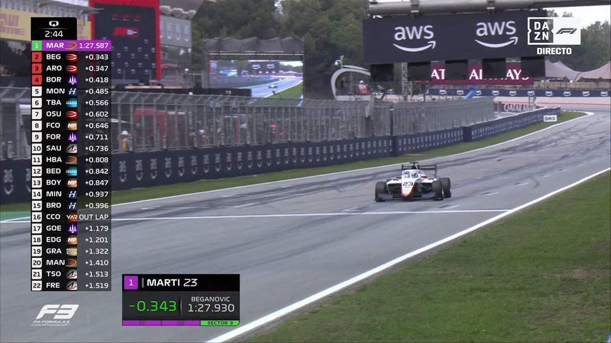 FormulaDirecta's tweet photo. 🚨 ÚLTIMA HORA: ¡PEPE MARTÍ logra la POLE en la clasificación de F3!

¡¡¡VAMOS!!!

#F3 #SpanishGP 🇪🇸 https://t.co/aKT01wuJf3