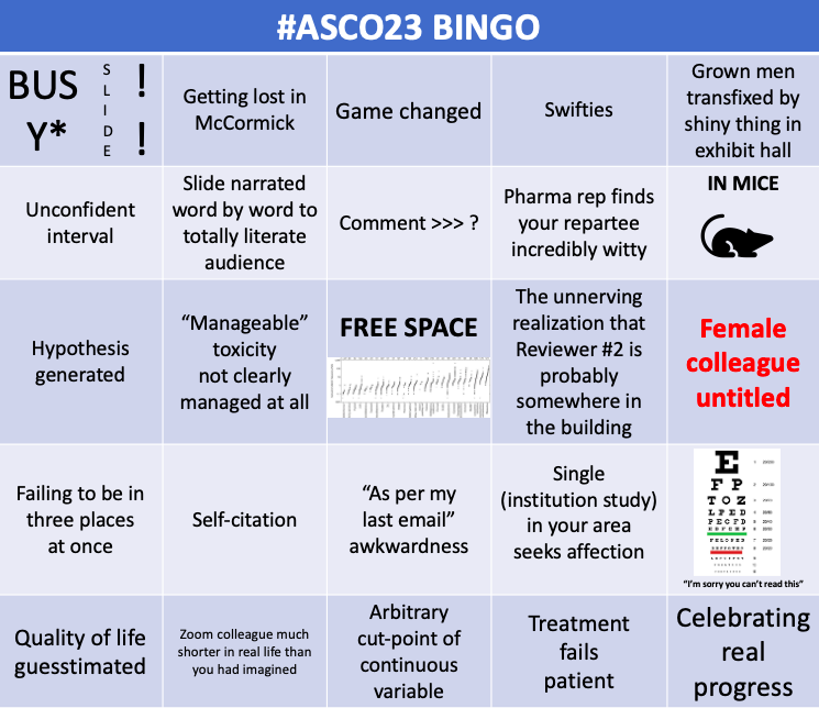 marklewismd's tweet photo. Ready, set, bingo #ASCO23 https://t.co/m4SFBeHj01