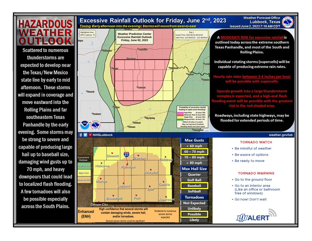 LCUDPS's tweet image. Severe Weather Outlook - 6.2.23    

*MODERATE RISK FOR EXCESSIVE RAINFALL
*ENHANCED RISK OF SEVERE WEATHER         
  #lubwx #txwx
@NWSLubbock