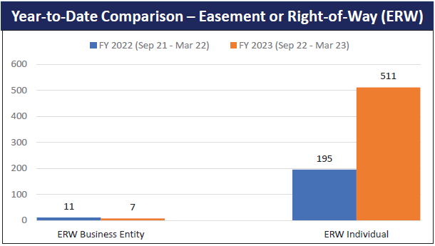 Texas Real Estate Commission tweet media