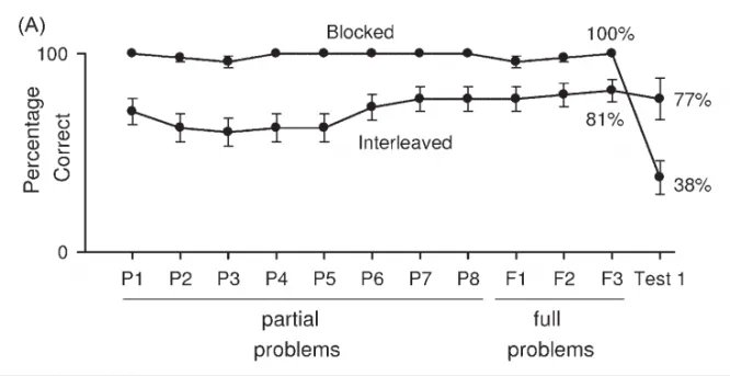 Dr. Rebekah Clarke, CPTD, PMP tweet media