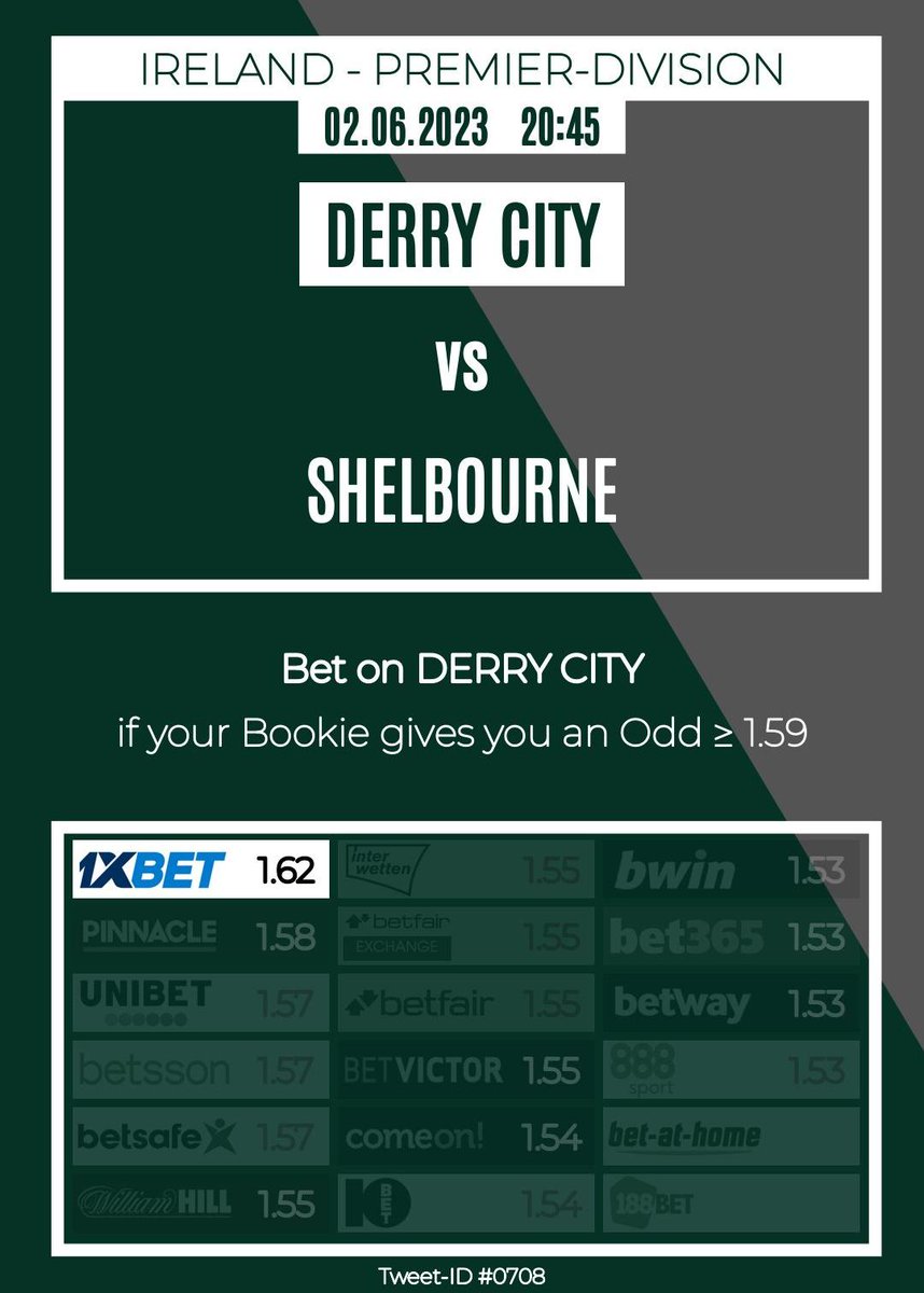 BET NOW! #DerryCity #Shelbourne #betting #bets #bet #football #soccer #1xbet #bet365 #williamhill #betfair #bwin #interwetten #tipico #pinnacle #freebets #soccerpicks #picks #bettingtwitter #winningtips #gambling #sportsbetting #bookies #odds #bettingtips