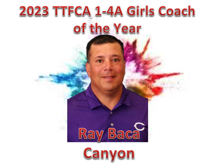 Kale Steed on Twitter "What a legend! Rare air when you talk about