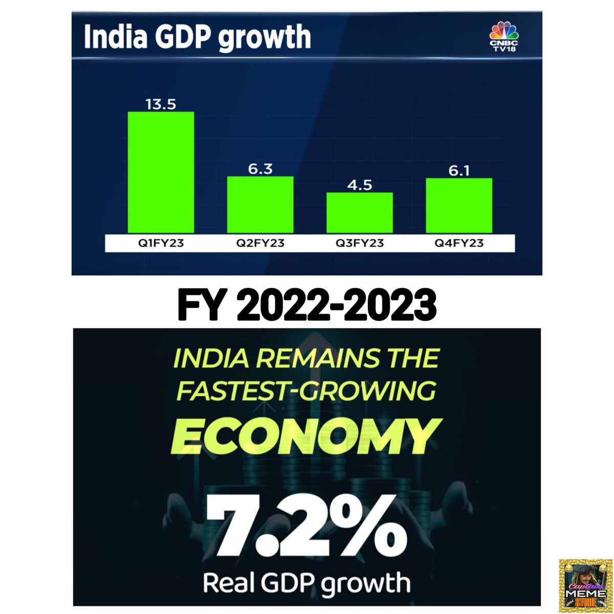_cjs704's tweet photo. 🇮🇳 India economic elephant 🐘 is on the way to his old throne👑 
.
#IndianEconomy #meme #news #Elephant #_cjs704 https://t.co/nQwtFGvMjk