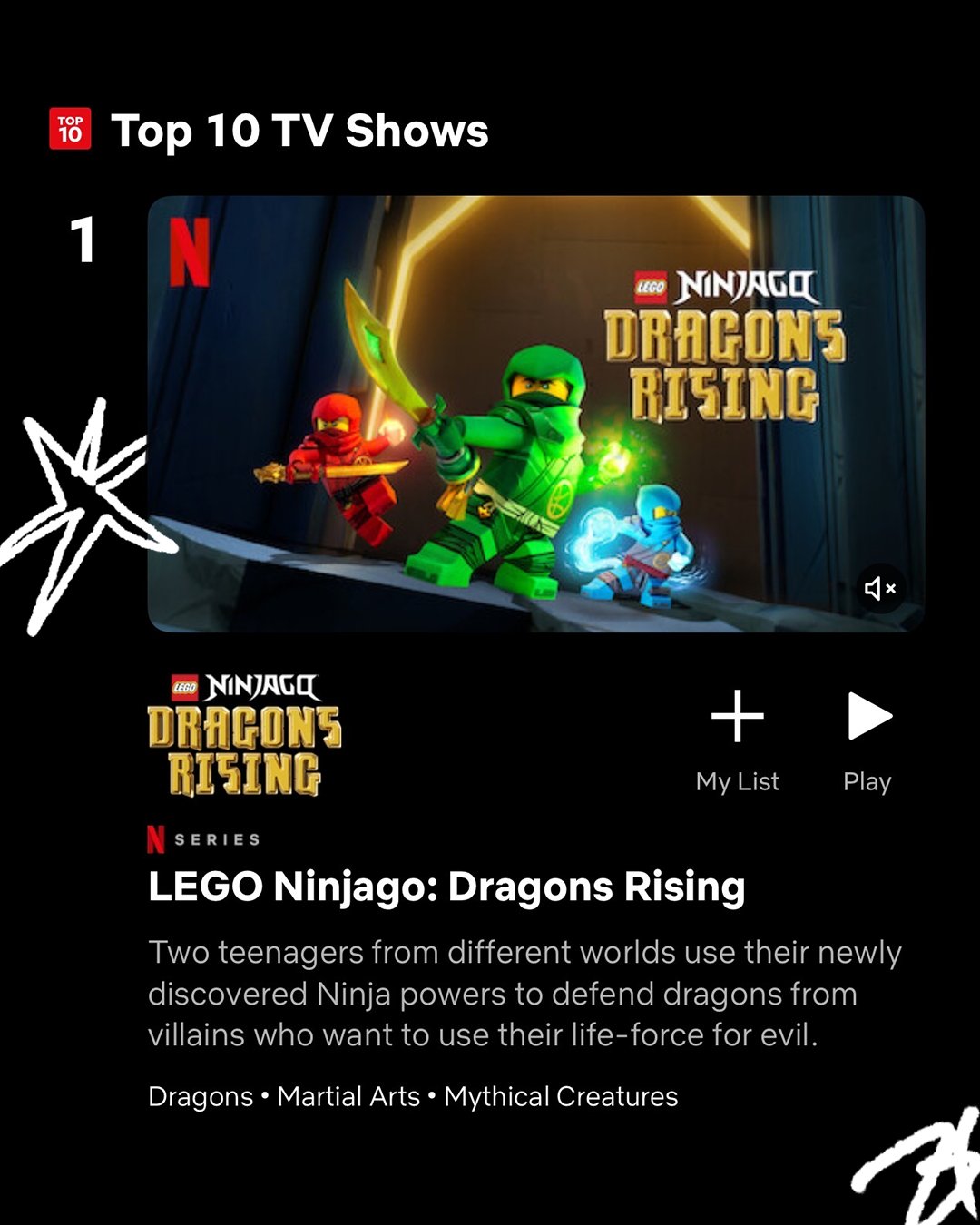 LEGO 2023 Ninjago Dragons Rising Season 1