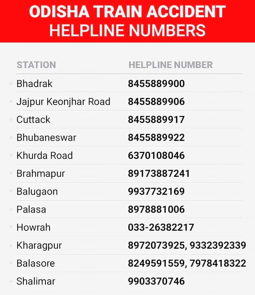 AssamAlert's tweet photo. #HelplineNumbers l 70 Killed, 400 Injured As 2 Trains Derail In Odisha
#CoromandelExpress
#TrainAccidentOdisha https://t.co/yOFfFiz6Zw