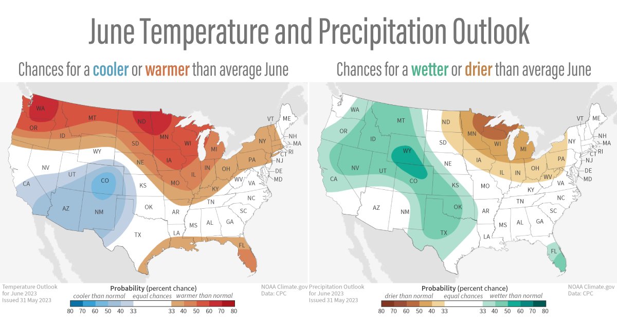 NOAA Climate.gov tweet media