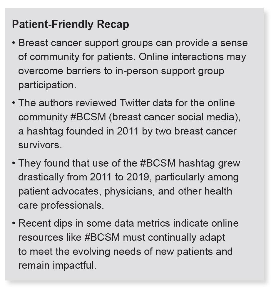 A History of #BCSM and Insights for Patient-Centered Online Interaction and Engagement [Oct 23, 2020] @subatomicdoc @stales @DrAttai @JPCRR ow.ly/BOpg50C0bwV #PatientDriven #openaccess