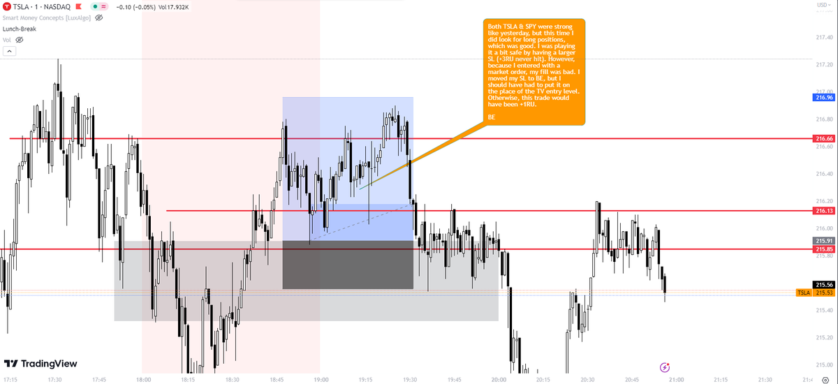 GnezTrader's tweet photo. It is very difficult to work with market orders instead of limit orders https://t.co/Zrvuj5XEgI