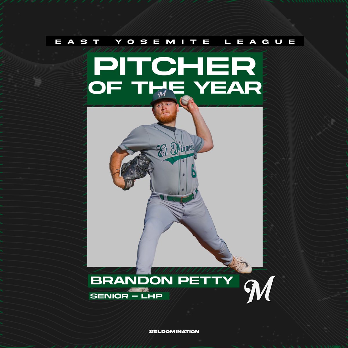 EDMinerBaseball's tweet photo. Congratulations to Senior LHP Brandon Petty on being named the 2023 East Yosemite League - Pitcher of the Year.
Brandon finished league with the following stats:
3-1 record
37.1 innings pitched
50 K, 10 BB
1.31 ERA
0.88 WHIP
.170 Opponents AVG
#ElDomination https://t.co/yQQkrjTAHl