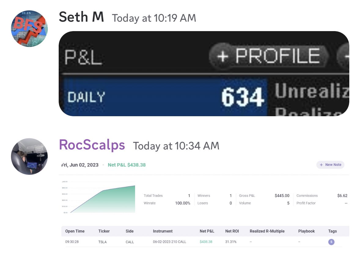 Nour Trades 🧘‍♂️ on Twitter "RT StockHours Stock Hour Members made