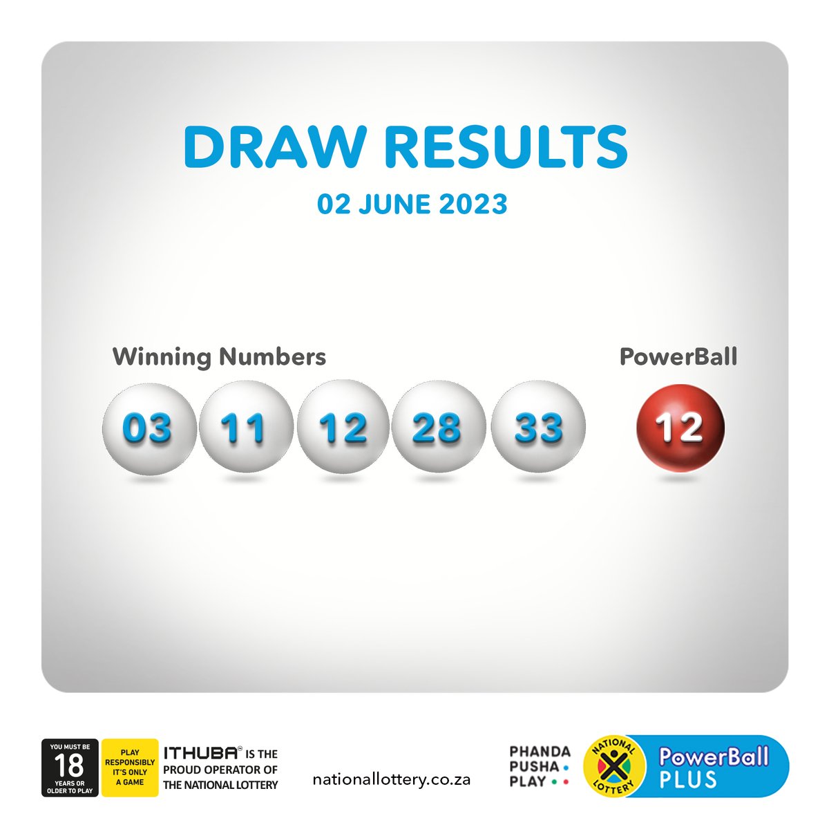 #DrawResults for 02/06/23 are:
 
#PowerBall: 01, 04, 05, 12, 25
#PowerBall: 14
#PowerBallPLUS: 03, 11, 12, 28, 33
#PowerBall: 12