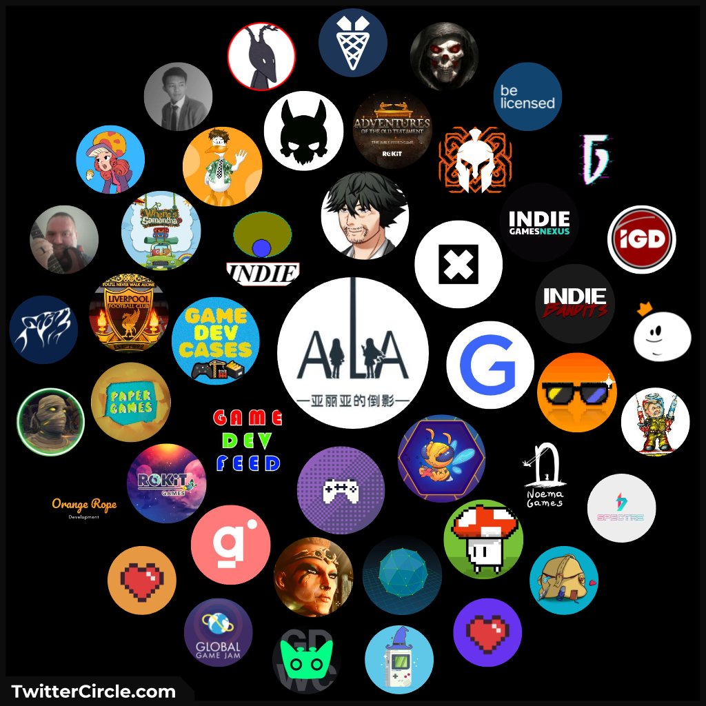 #FollowFriday everyone! I want you to Follow some amazing people and their projects. 👇

<a href="/IndiePumpCom/">IndiePump</a>
<a href="/indiedevtracker/">Indie Dev Tracker</a>
<a href="/Game_Dev_Feed/">Game Dev Feed</a>
<a href="/gamedevcases/">GAMEDEV CASES</a>
<a href="/IndieRetweet1/">#ScreenshotSaturday</a>
<a href="/HiSv_Studio/">HiSv Studio</a>
<a href="/OOTBG19/">Out of the Box Games</a>
<a href="/gameroundco/">G.Round 🎮🕹️👾</a>
@Shootist2600
<a href="/gamedrops_/">gamedrops</a>
<a href="/ROKiTVideoGames/">ROKiT Games</a>
<a href="/_Paper_Games_/">Paper_Games</a>
<a href="/sensational965/">Sensational67654</a>
<a href="/igdmag/">Indie Games Developer Magazine</a>