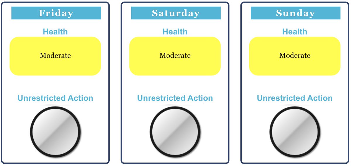 Utah DEQ on Twitter "We’re forecasting 🟡Moderate air quality in all