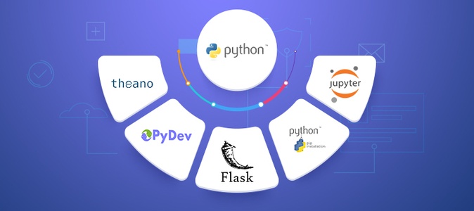 Sunsoftsol's tweet image. Python Tools.

#python #staffing #augmentation #sunsoft #itprojects #connections #trending