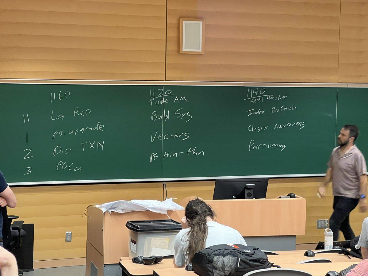 Selected topics