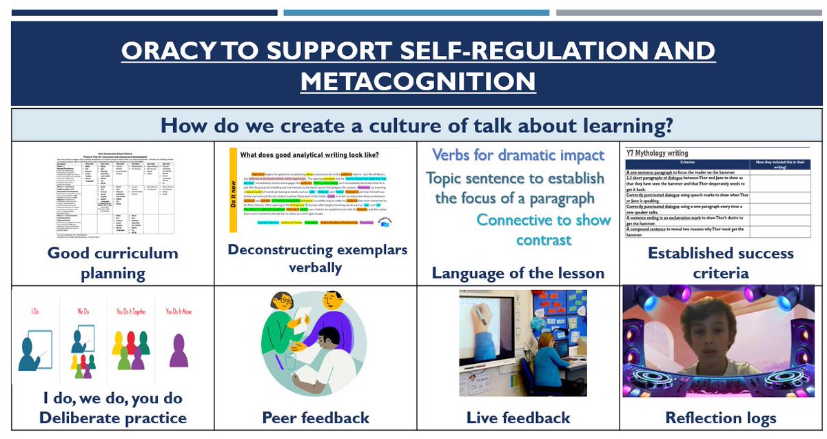 I've seen a few posts on Oracy recently.  It's a fundamental part of what we do + when you think about learning process, is critical at every stage...I talked about this in Brazil. My focus - excellent communicators KS3, Harkness / discussion in KS4. Presentation in KS5...