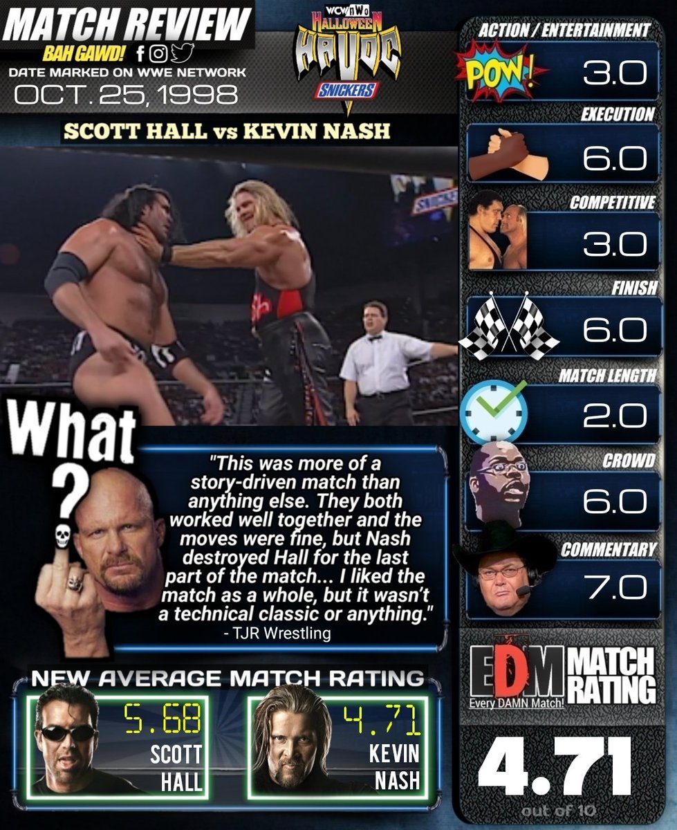 Reviewing #everyDAMNmatch! 

WCW #HalloweenHavoc1998

#ScottHall vs #KevinNash

#WWE #WWF #WCW #ECW #NWO #AEW #TNA #NWO #Wrestling #ProWrestling #Wrestlemania
