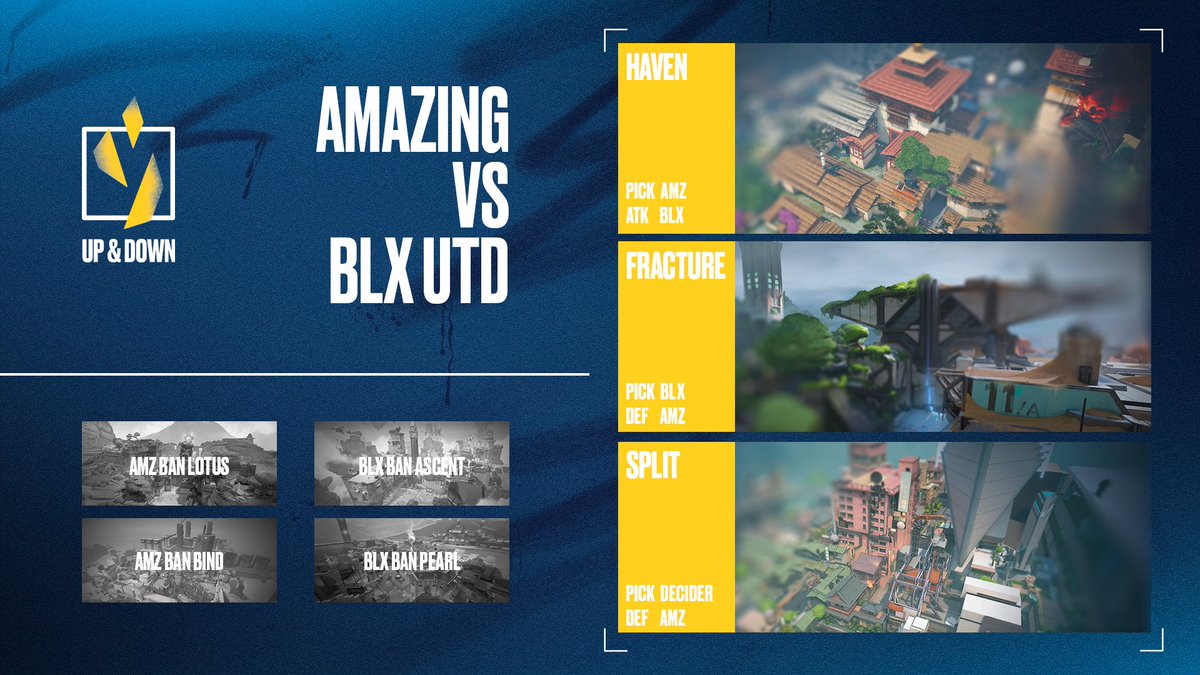 Le perdant de ce match pourra dire au revoir à la ligue Challengers France 🥵

<a href="/WeAreAmazing/">Amazing 🟥</a> 🆚 <a href="/BLXUTD/">BLX UTD</a> 
 
twitch.tv/VALORANT_fr | #VALRévolution