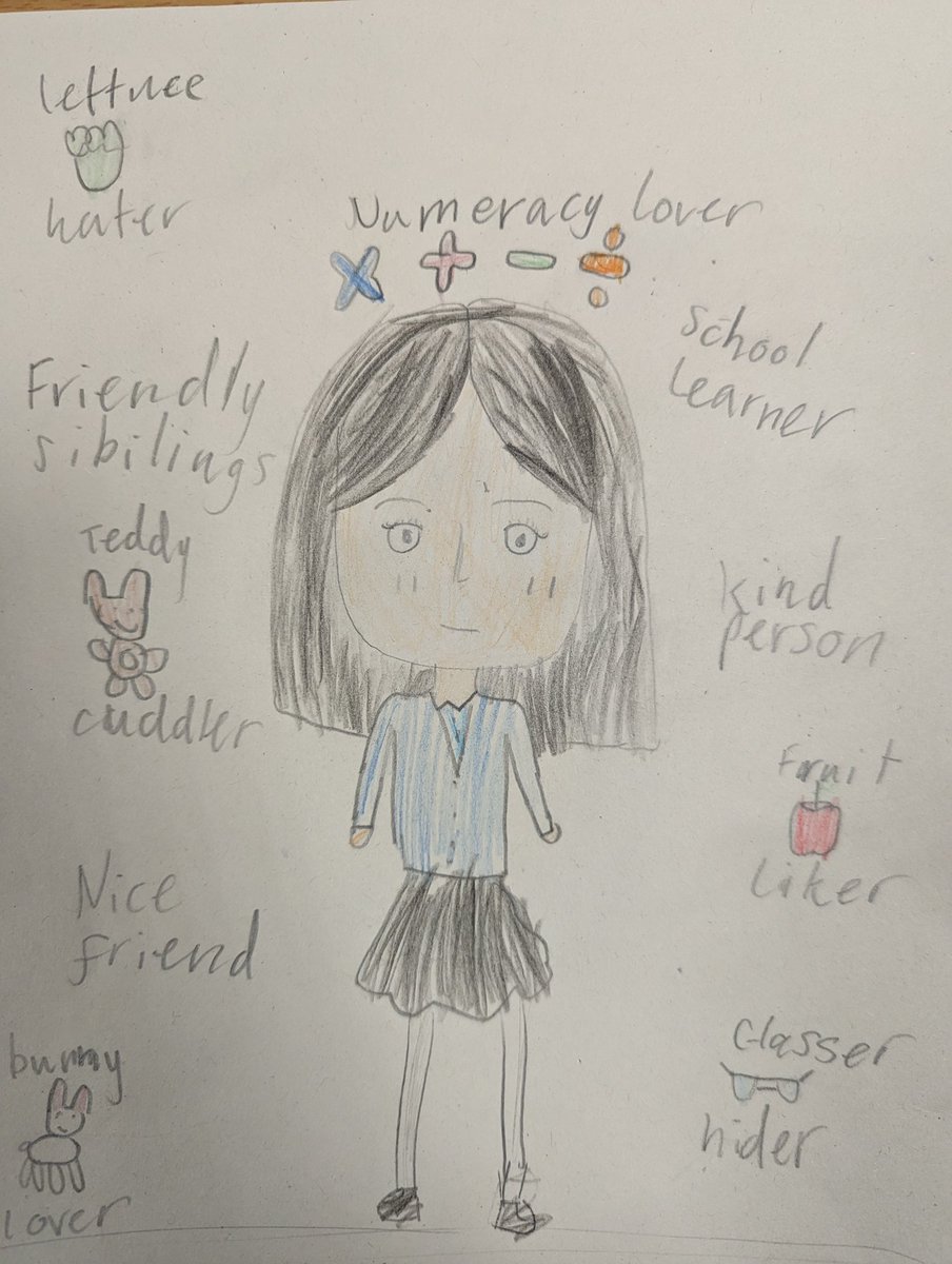 @PrimaryFisher @OLAPrimaryGlas Primary 5 created kenning poems about themselves! Then drew a self portrait and added their kennings around them 😁 @OLAPrimaryGlas