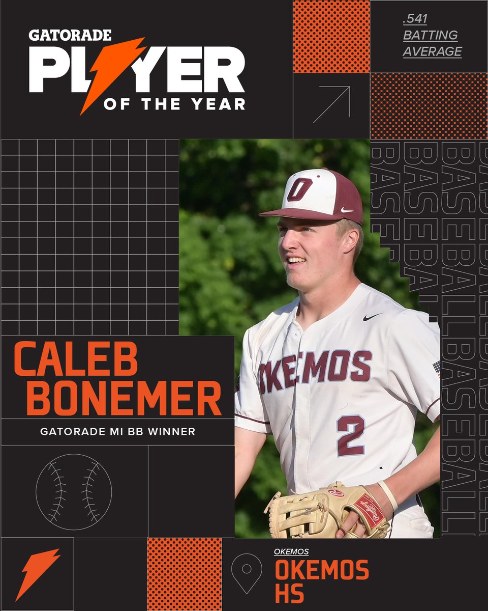 Roughly 5.7 million kids play the Gatorade Player of the Year sports-only 608 are named as a Gatorade Player of the Year.

Congratulations to Caleb Bonemer, the 2023 Gatorade Michigan Baseball Player of the Year!
#GatoradePOY #GatoradePartner #GoWolves 
@Gatorade @CalebBonemer