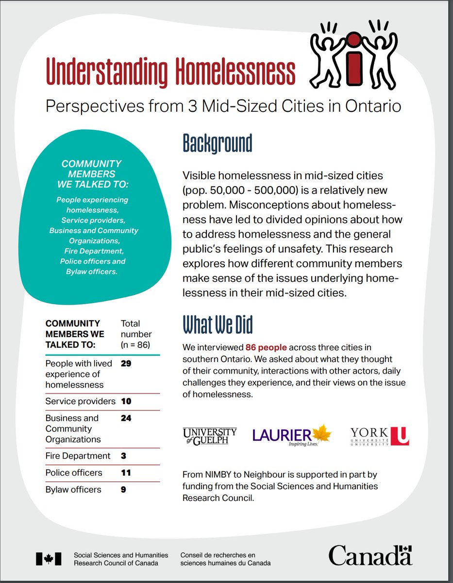 Check out our new fact sheet sharing some of our preliminary findings about perceptions of homelessness in midsize cities #homelessness #MidSizeCities.