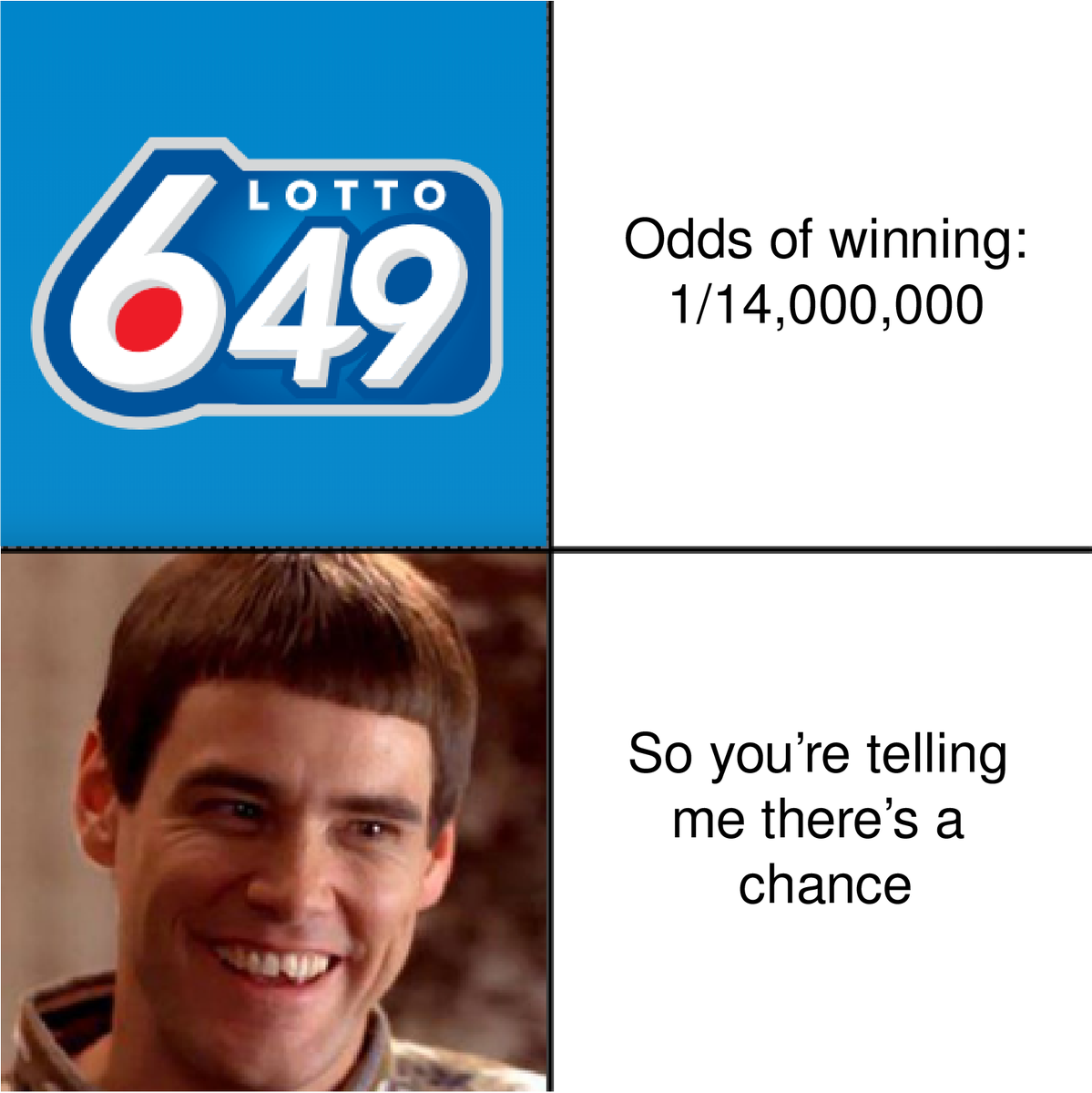 ProgramGAP's tweet image. Playing the lottery? Fancy a win? You have a higher chance of getting struck by lightning than winning the lottery! 

#lottery #gamblingawareness #gambling #gamblingeducation #gamblingtips #education #sask #saskatchewan #gamblingawarenessprogram #yqr #cmha