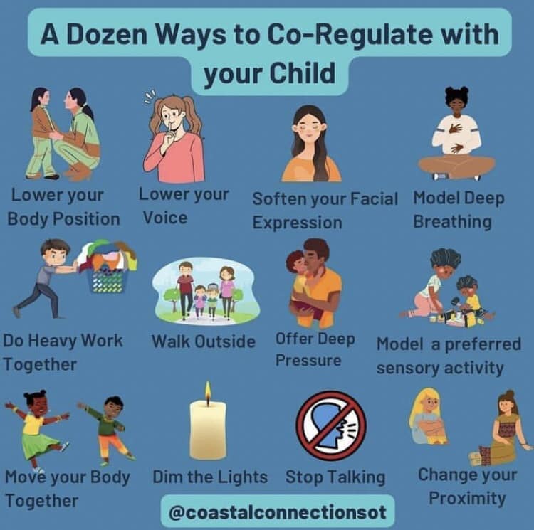 PathwaysOrg's tweet image. What can co-regulation look like with parents and their kids? Via @coastalconnectionsot RT @readtosucceed #coregulate #coregulation #childdevelopment #parenting #parentingtips #occupationaltherapy #kidsmentalhealth #mentalhealth