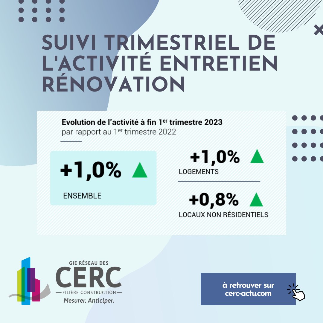 Réseau des CERC tweet media