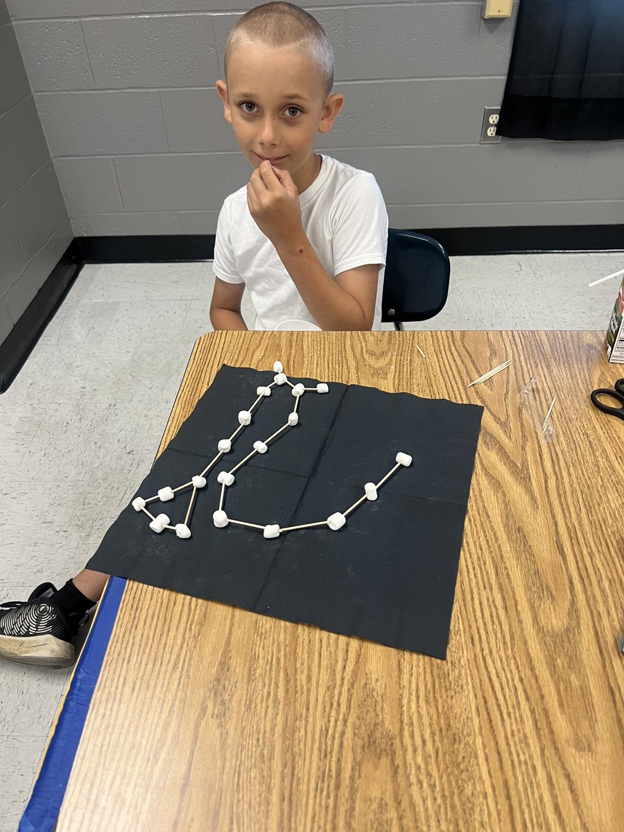 Milan Elementary tweet media